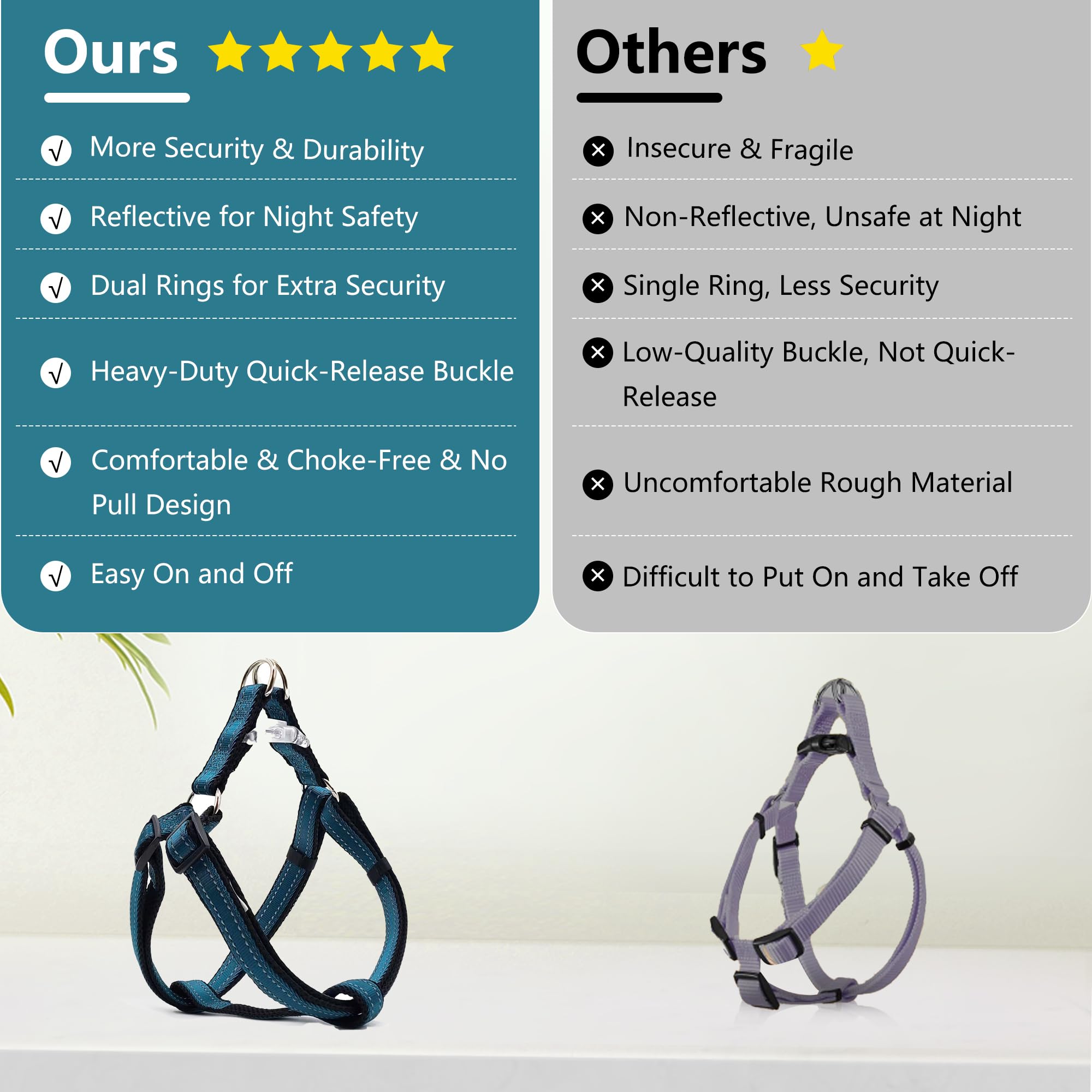 Reflective No-Pull Dog Harness And Leash Set For Large Dogs - Quick-Release Buckle, Adjustable Step-In Design With Double D-Ring
